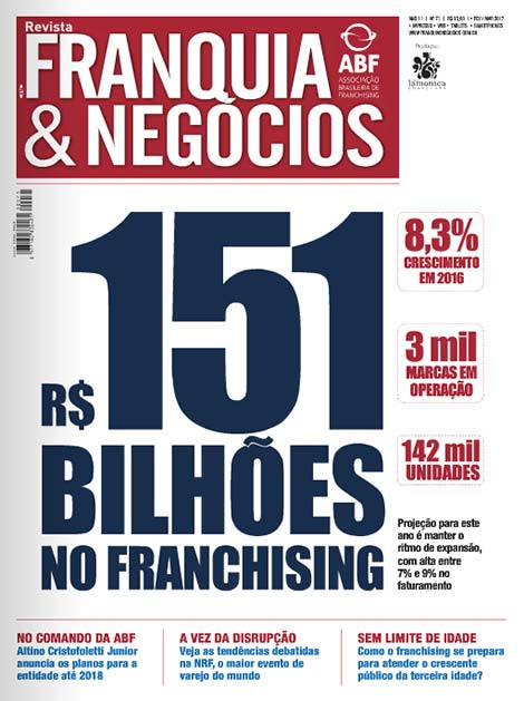Franchising cresce 8,3% em 2016 e fatura R$ 151,2 bilhões