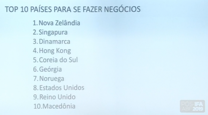 Internacionalização
